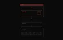 2.93亿美元的漏洞不在代码里，酿成2026最大黑客案的「DVN配置漏洞」是怎么回事？