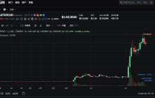 速通Meme ASTEROID，是如何每一步都踩中传播节奏点的？