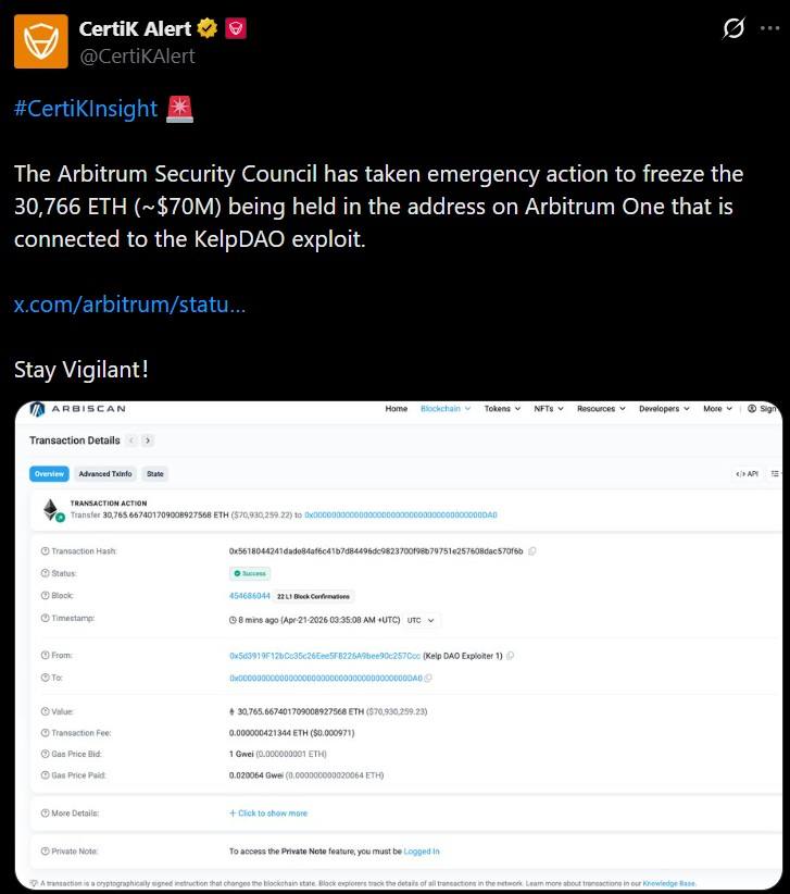 Arbitrum安全委员会在紧急链上行动中冻结了来自KelpDAO攻击者的30,766个ETH_nwmk