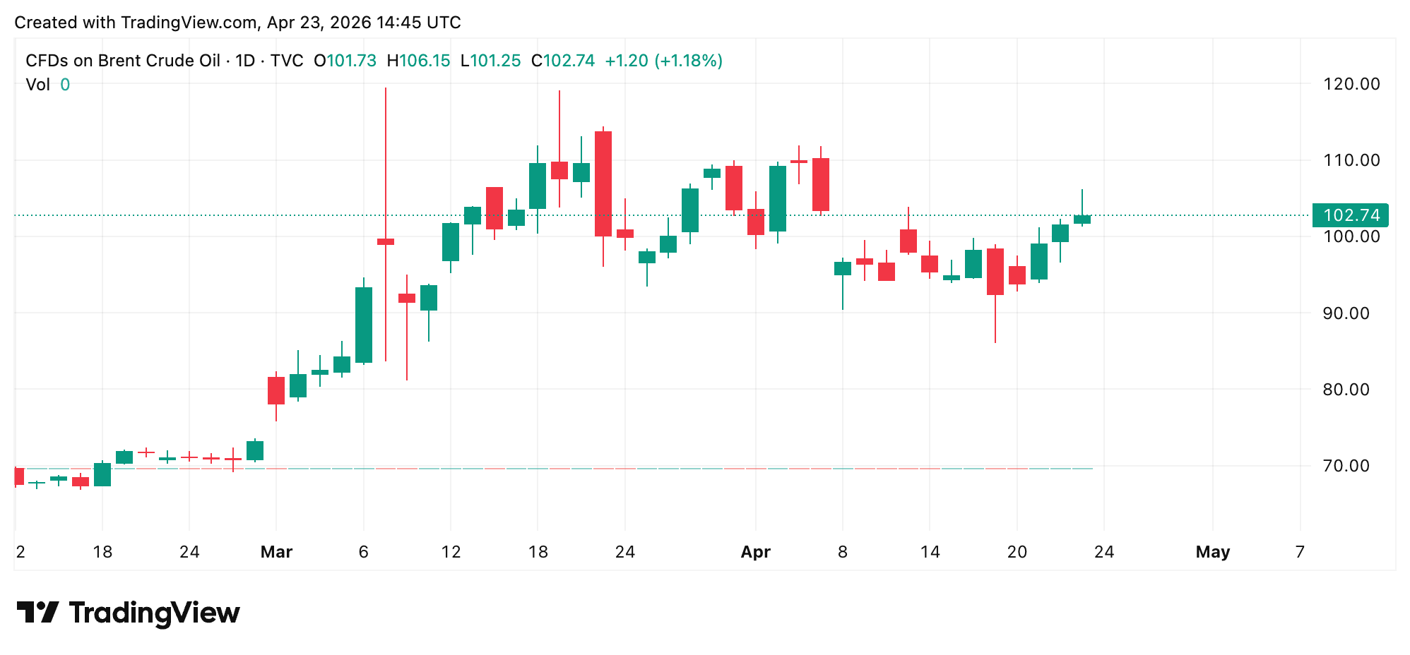 霍尔木兹海峡封锁：特朗普称无船可在未经美国海军批准的情况下移动