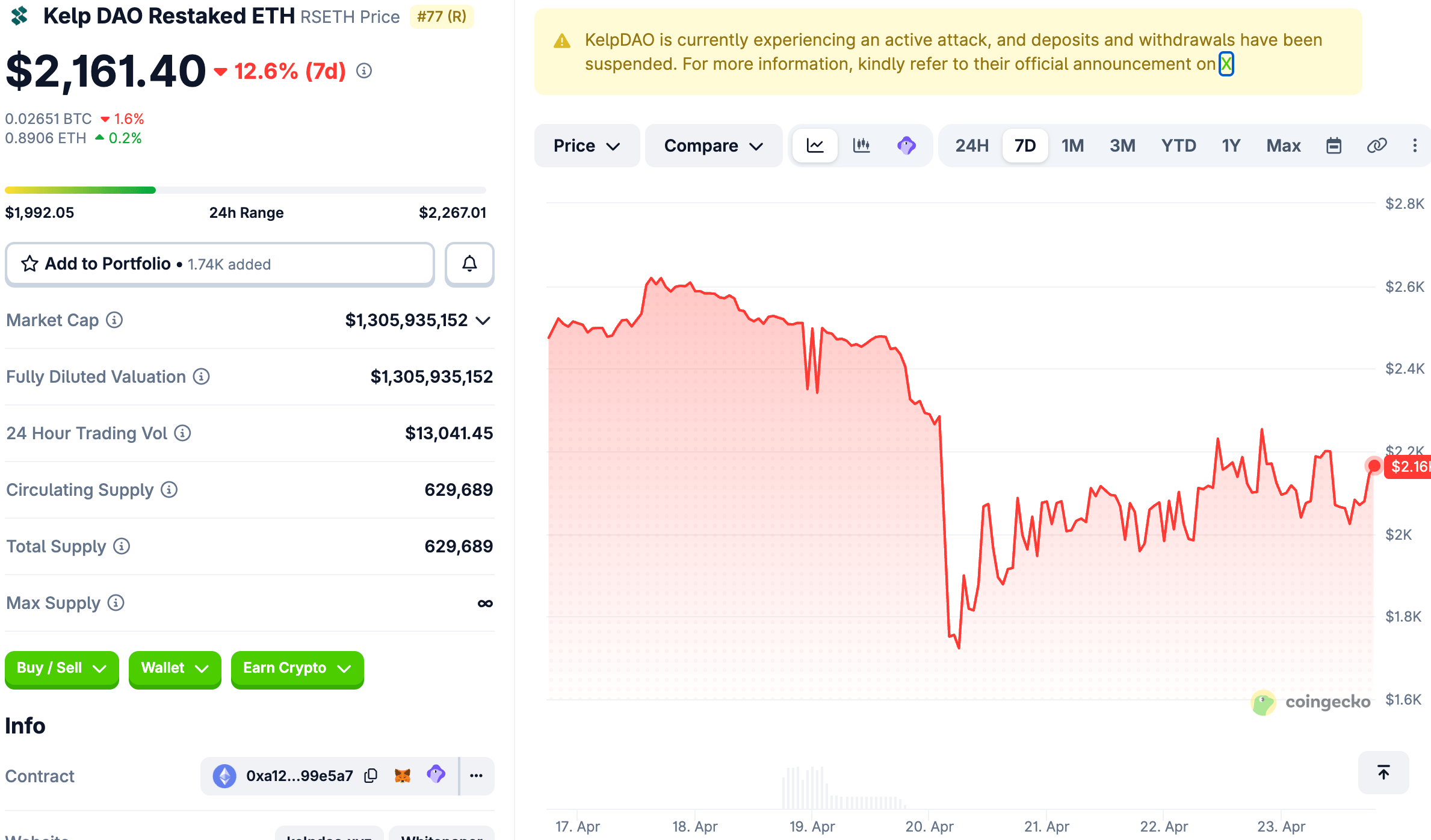 超越漏洞：为什么 rsETH 的脱钩需要新的桥梁安全标准