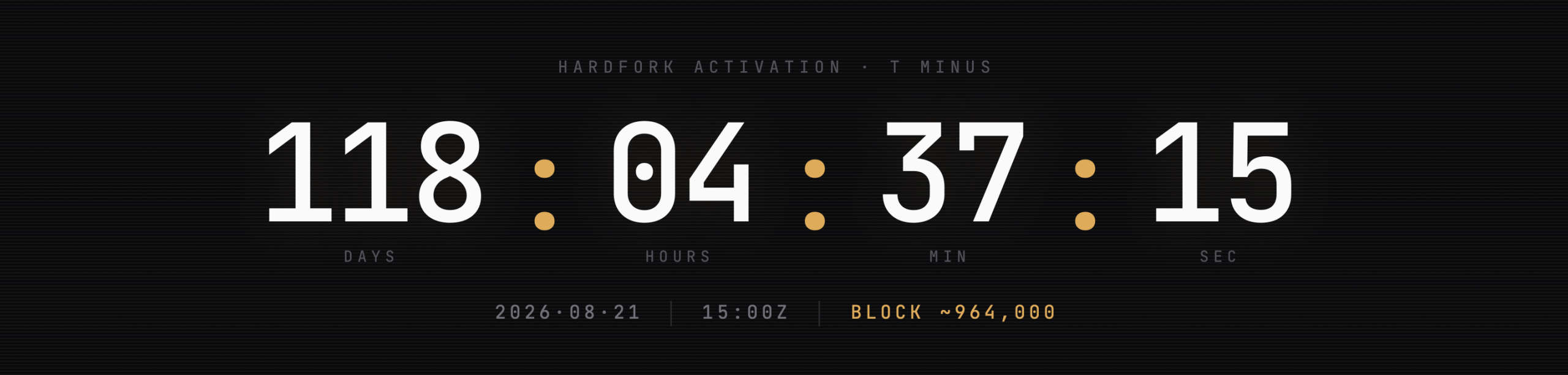 Paul Sztorc Unveils August Bitcoin Hard Fork With 1:1 BTC Coin Split