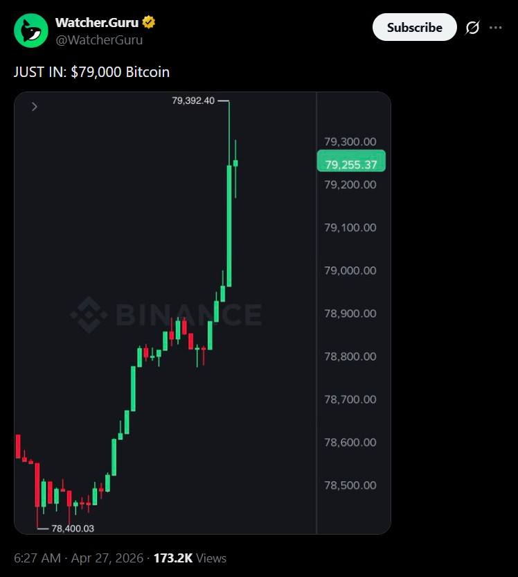 比特币在拉斯维加斯的比特币2026大会第一天触及79,000美元