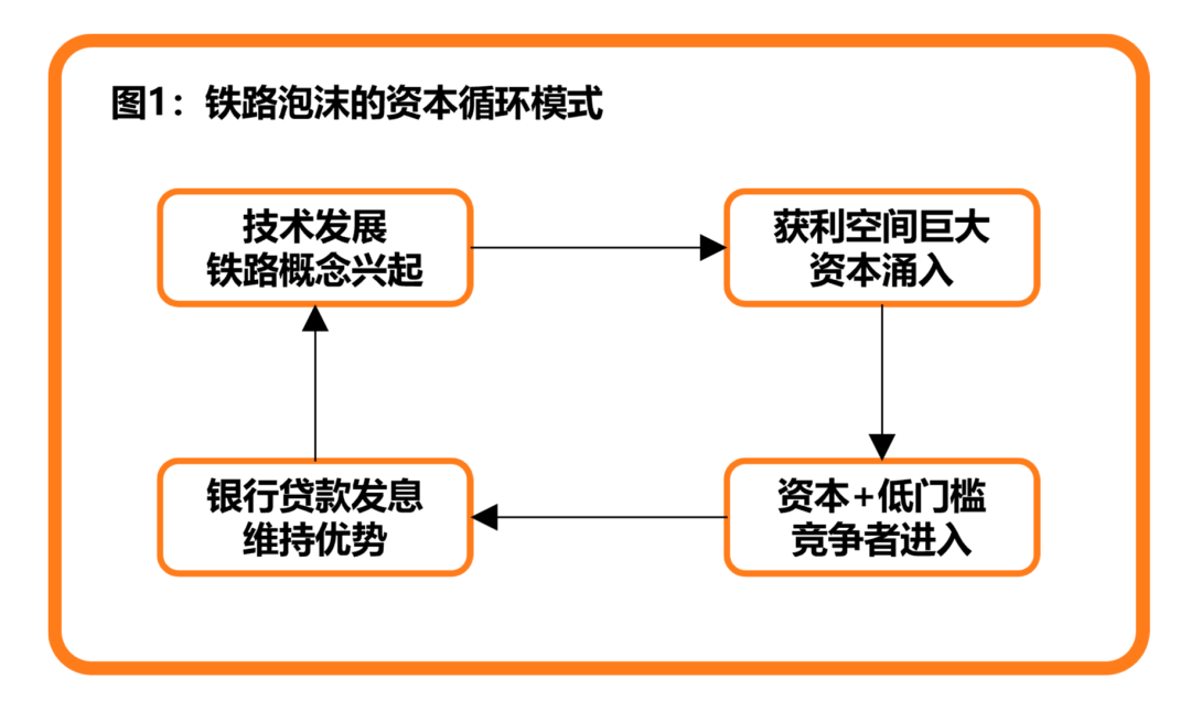 泡沫之后，何去何从：2026 数字资产市场分析报告