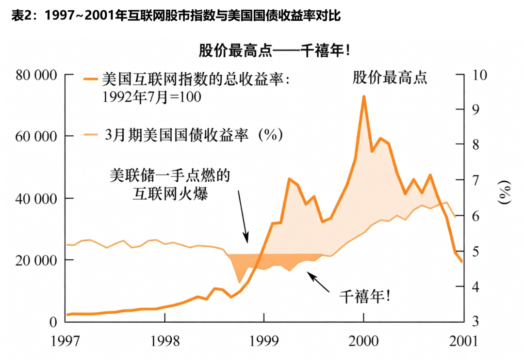 泡沫之后，何去何从：2026 数字资产市场分析报告