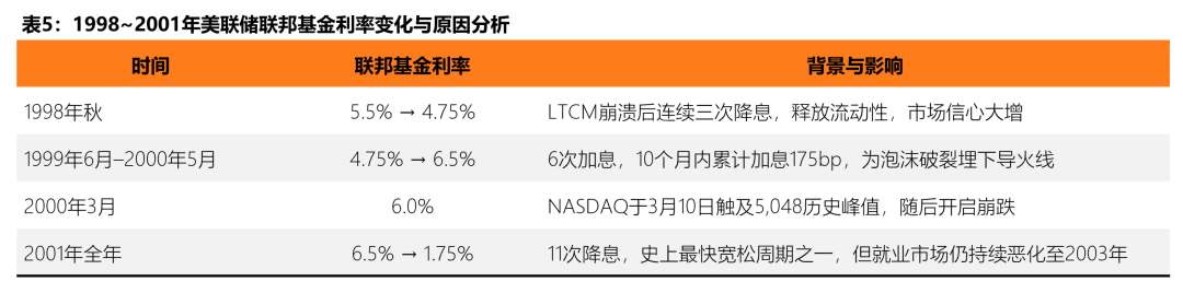 泡沫之后，何去何从：2026 数字资产市场分析报告