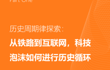 泡沫之后，何去何从：2026 数字资产市场分析报告