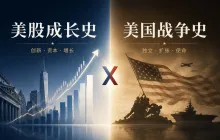 Caitong Strategy Xu Chenyi: The Growth History of the US Stock Market, The History of US Wars