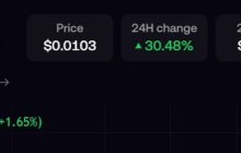 A proven money-making formula: Emerging assets on-chain × Reliable team Let's look at two cases: $LFI - Moving property tax liens on-chain $EDEL - Moving the securities lending market on-chain The common feature of the two projects is