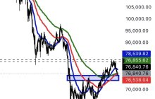 I\\\'m the most bullish bear you\\\'ll ever meet
