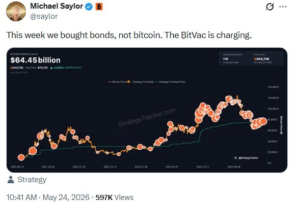 战略暂停比特币购买,塞勒的‘BitVac’评论使下一个BTC购买受到关注 战略暂停比特币购买,塞勒的‘BitVac’评论使下一个BTC购买受到关注