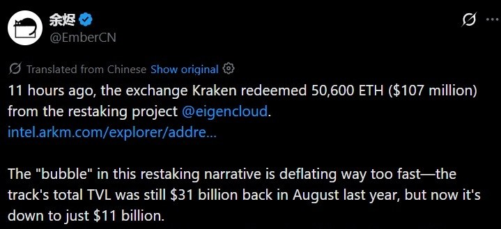 Kraken's ETH Deposit Highlights Restaking Paradox: Eigencloud's $6.5B TVL vs EIGEN's 96% Price Decline Kraken's ETH Deposit Highlights Restaking Paradox: Eigencloud's $6.5B TVL vs EIGEN's 96% Price Decline
