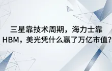 Samsung relies on technology cycles, SK Hynix relies on HBM, what has Micron done to win a trillion-dollar market value?