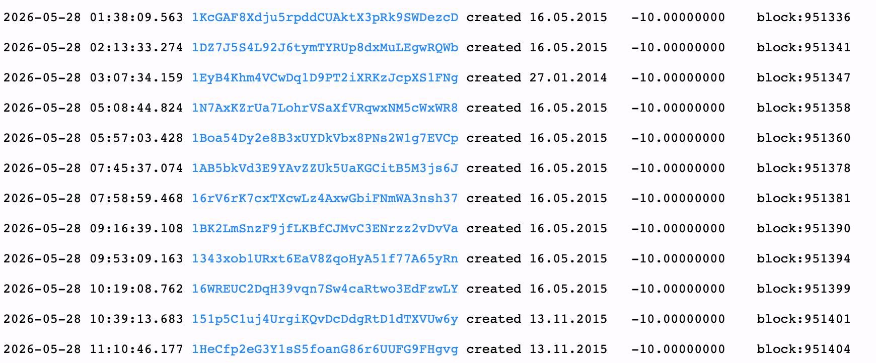 沉睡持有者释放了 76 亿美元的 5 到 15 年龄的比特币 根据 btcparser.com 的统计数据,沉睡的比特币持有者正在苏醒。