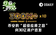 Binance's "Super App Journey": From Cryptocurrency to US Stocks, Heading Towards 3 Billion Users Worldwide