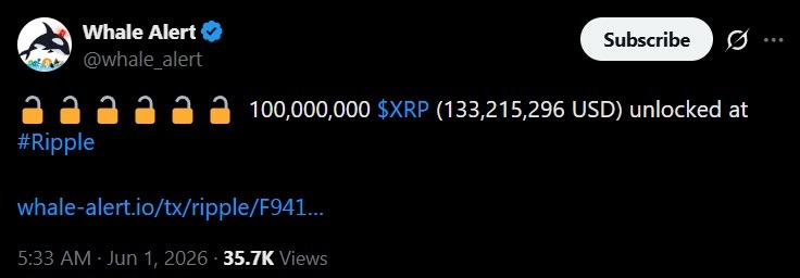 来自Whale Alert的推文，讨论瑞波在6月1日的XRP解锁
