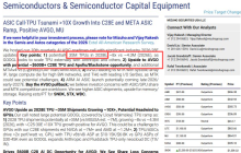 Today I reviewed a UBS analysis report on Broadcom $AVGO.