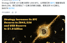 It turns out that MSTR did not sell any Bitcoin other than 32. Yesterday I also predicted that MSTR would buy 3.
