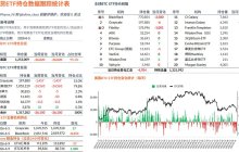 Last Friday was likely the day when bitcoin:native fell the hardest.