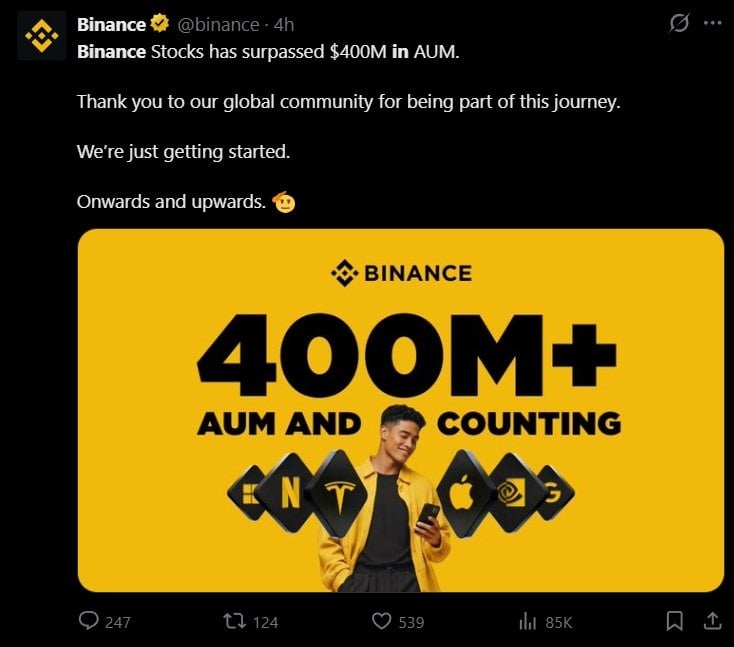 Binance's New US Stock-Trading Service Pulls in $400 Million in Its First Week Binance's New US Stock-Trading Service Pulls in $400 Million in Its First Week