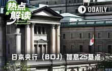 Alert Level Maximum: Japan's Central Bank Set to Raise Interest Rates by 25bp, Could U.S. Stocks and Crypto Experience a 2024-style Crash Again?