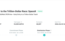 BitMart认购用户实现40%真实获配SpaceX，开放交易、无锁定期