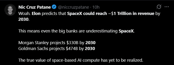 讨论马斯克最近SpaceX评论的推文
