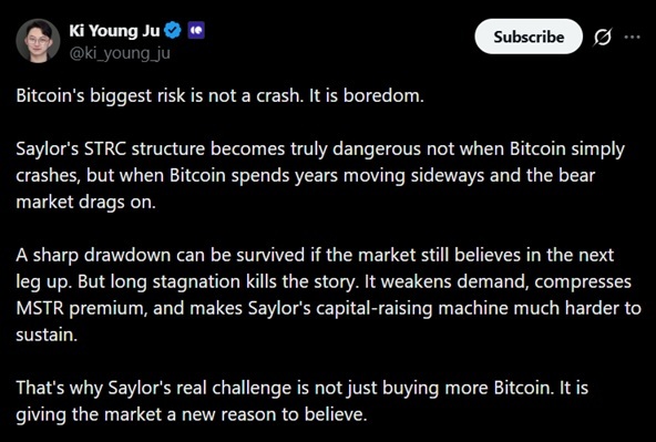 Cryptoquant首席执行官关于由于投资者无聊而使STRC失去公众支持的推文。