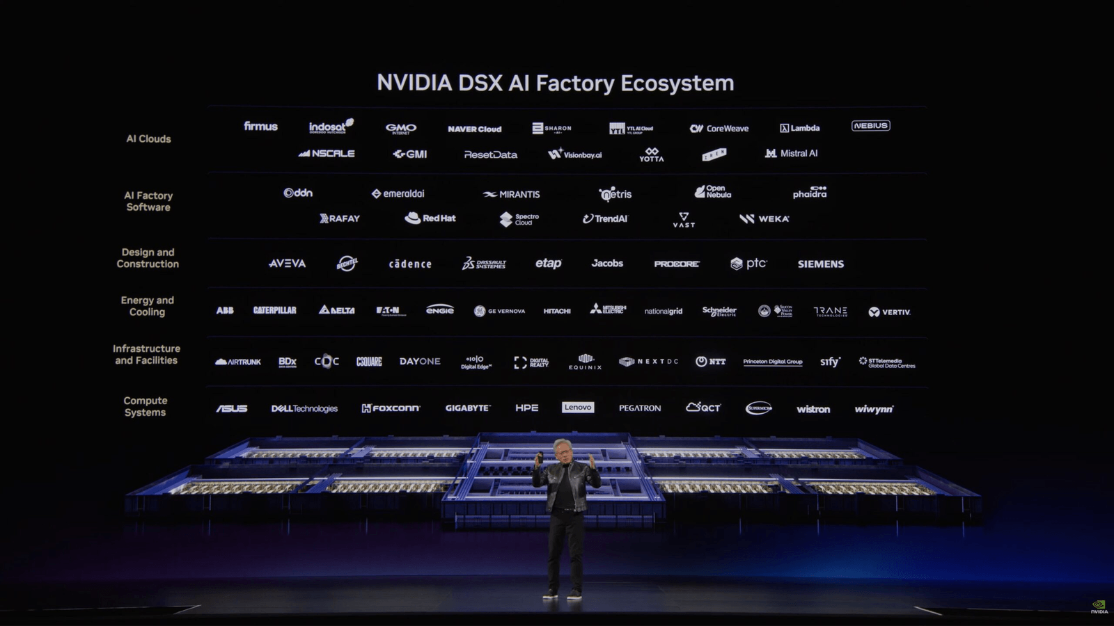 Nvidia 事件
