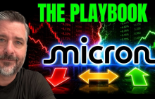 Podcast Notes: Micron's financial report is coming on Wednesday, reducing position risk and waiting for low price opportunities in the storage sector.