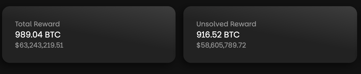 关键猎手盯上5887万美元比特币难题,916 BTC悬而未解,分布在78个地址中 btcpuzzle.info 截图。
