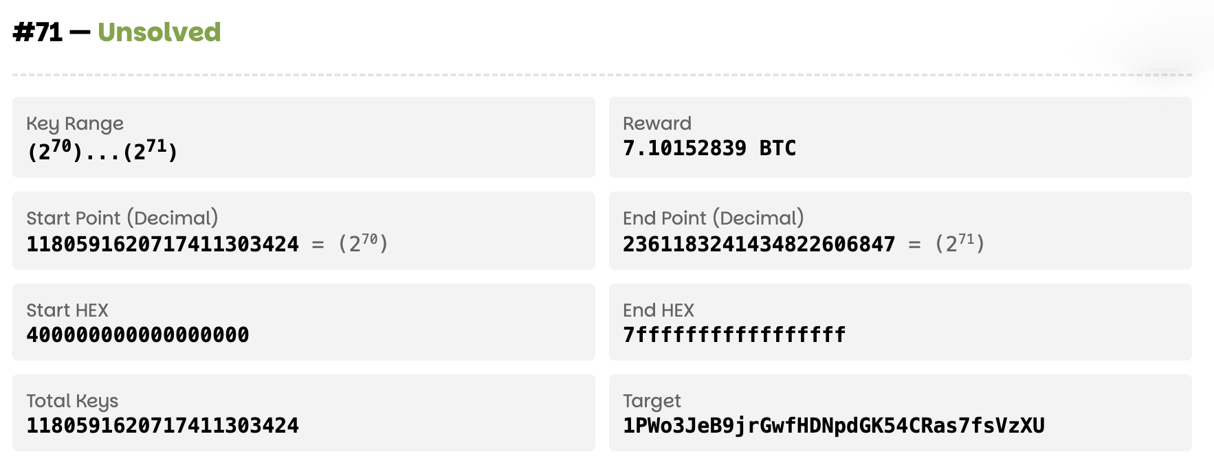 关键猎手盯上5887万美元比特币难题,916 BTC悬而未解,分布在78个地址中 难题 #71