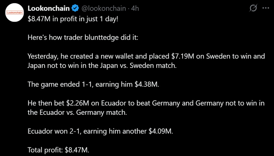 Tweet discussing a trader's massive win on Polymarket.