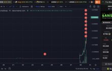 Trader 2M2vLX turned $4K into $539K in just 10 days — a 135x return