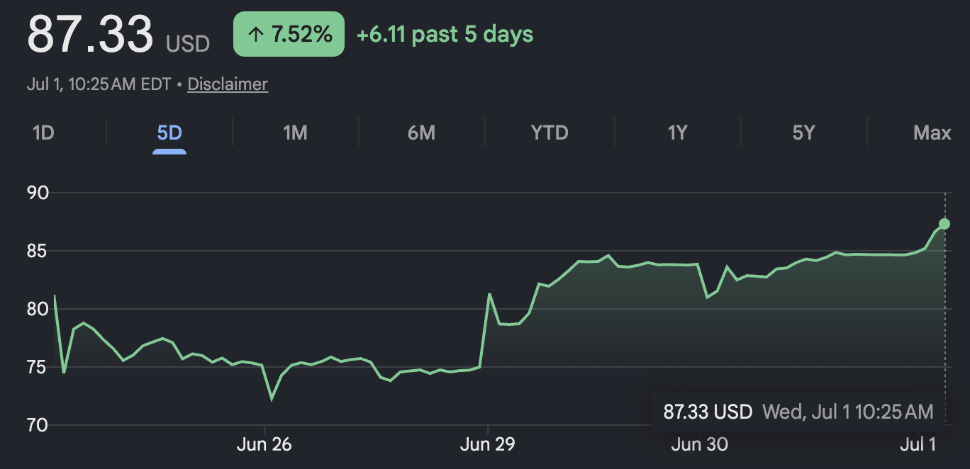 Farside警告Strategy的12% STRC股息计划可能削弱投资者信心
