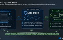 AI demand is outpacing GPU supply