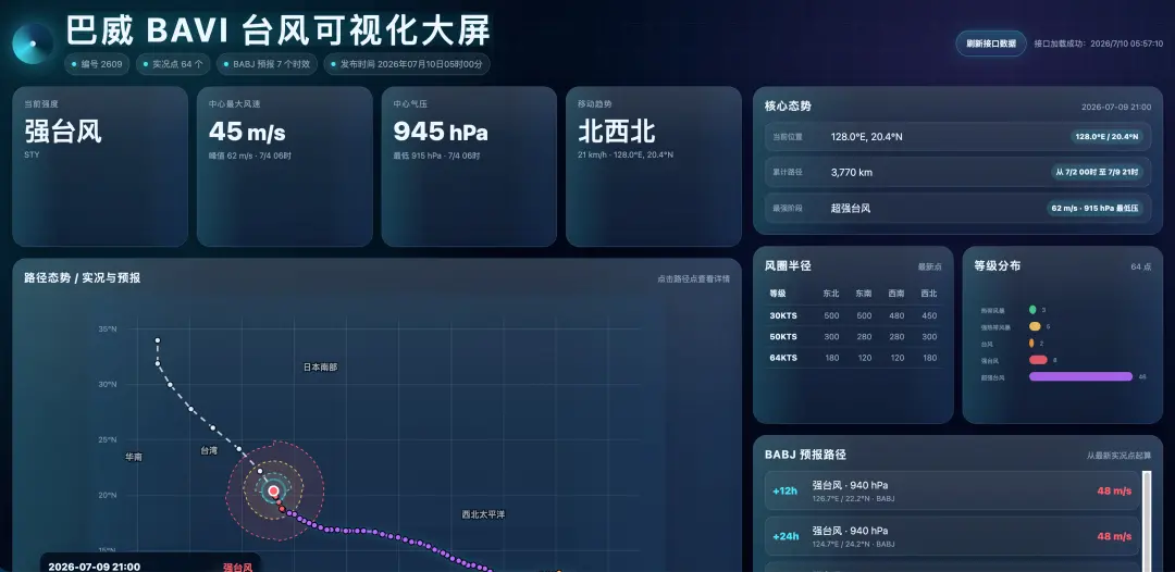 GPT-5.6 深夜上线，ChatGPT 和 Codex 正式合并，一个时代结束了
