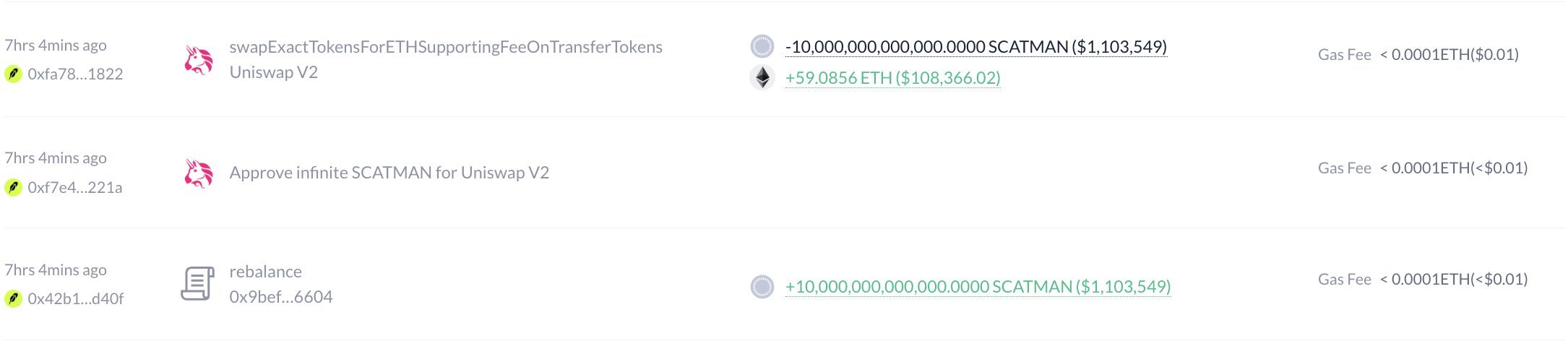 链上数据表明黑客将资金转入ETH。