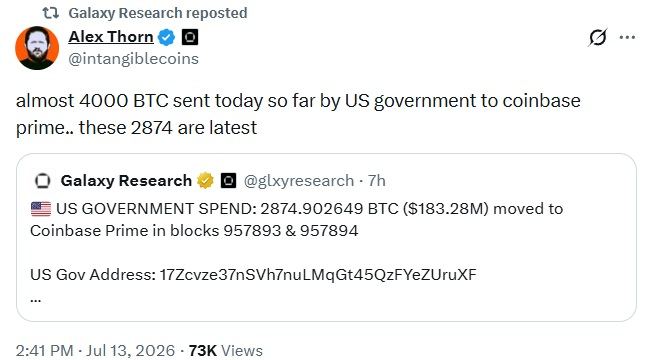 美国政府转移近4000个比特币至Coinbase Prime,链上数据表明 美国政府转移近4000个比特币至Coinbase Prime,链上数据表明