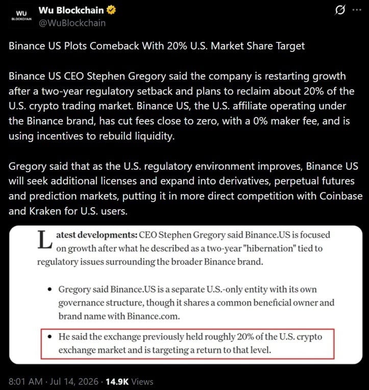 Tweet discussing Binance US' plans to make a comeback after 24 months.