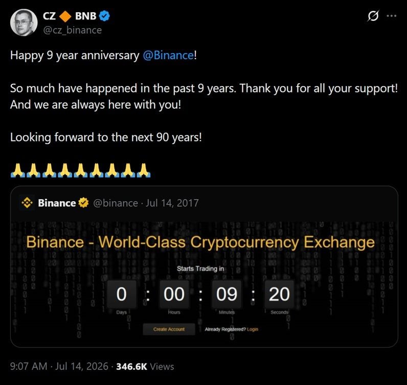 Tweet from CZ discussing Binance's 9 year anniversary.