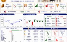 On July 17, Bitcoin: native spot ETF total holdings increased to 1.
