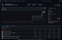 THIS GUY USED 7 ACCOUNTS TO MAKE $7 MILLION ON THE WORLD CUP“asparagus2012” made $3