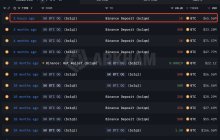 一个拥有 5000 个比特币（价值 435 万美元）的比特币老玩家
