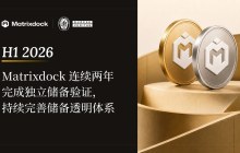 Matrixdock连续两年完成独立储备验证，持续完善储备透明体系