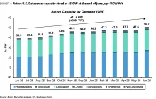 伯恩斯坦解读：50GW算力重估设备股，AI设备超级周期来了？