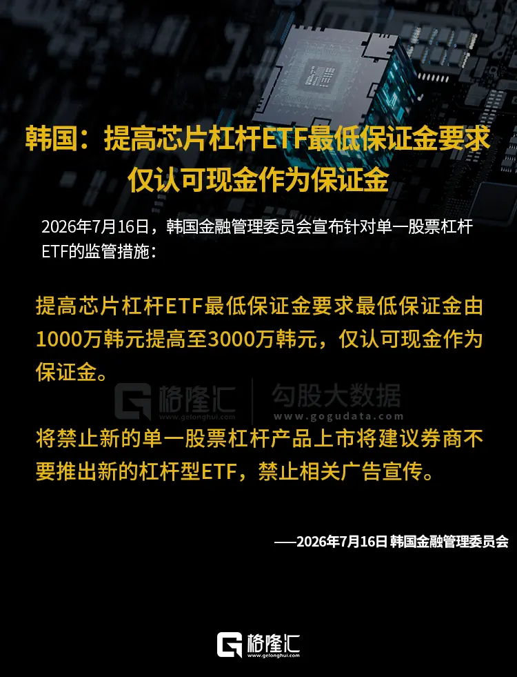 全球股市的风暴点:韩国股市的去杠杆已基本完成