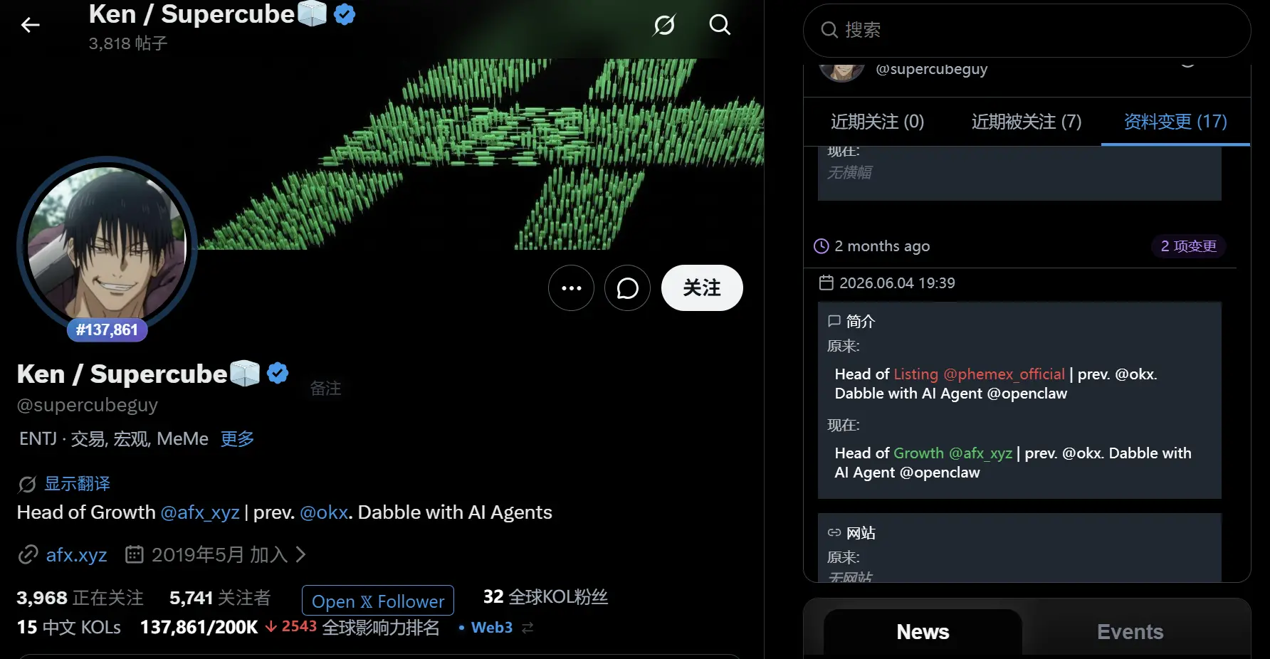 AFX 离奇被盗案：审计报告千疮百孔，背后公司疑为加密交易所 Phemex 