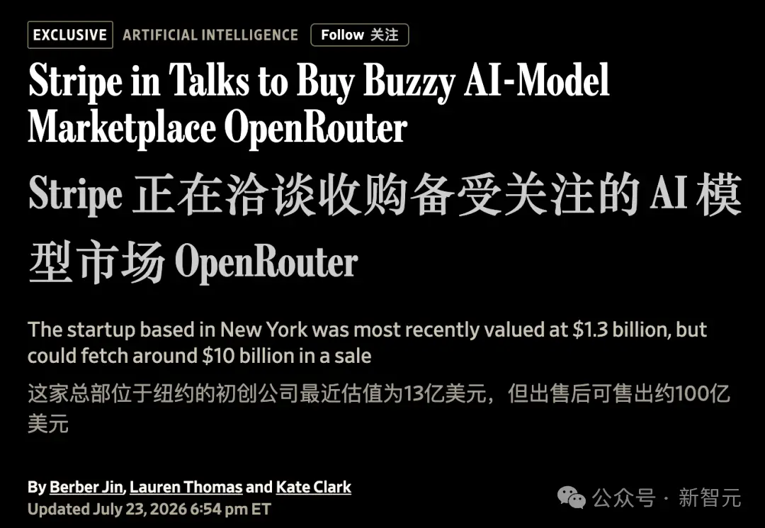 Valuation soared from 8.8 billion to 68 billion in 2 months! The largest AI transit station OpenRouter is about to be acquired