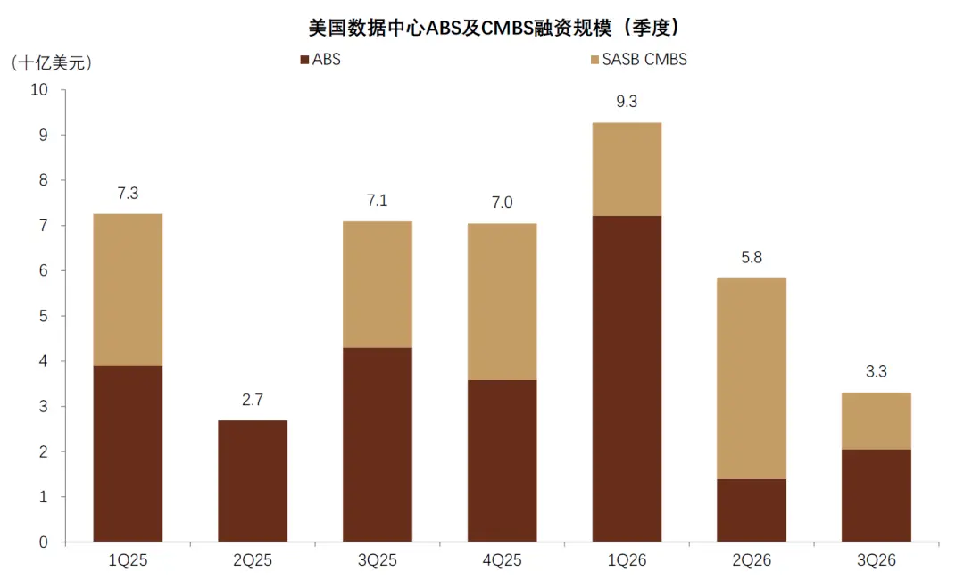中金：AI 的金融时刻